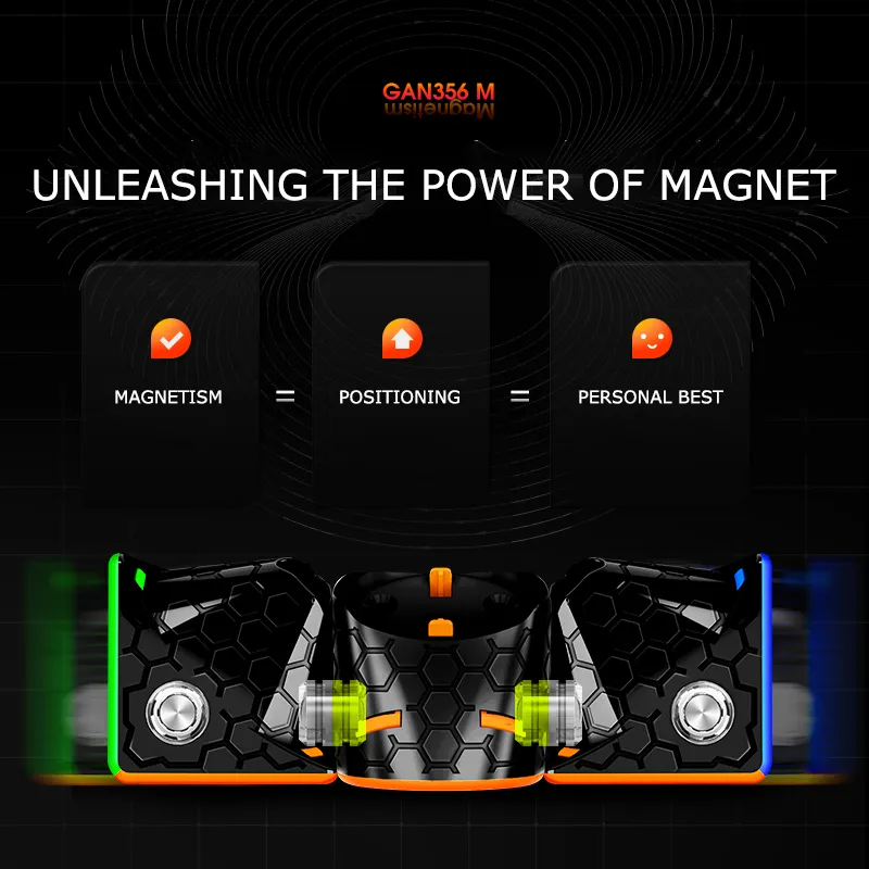 GAN 356 M