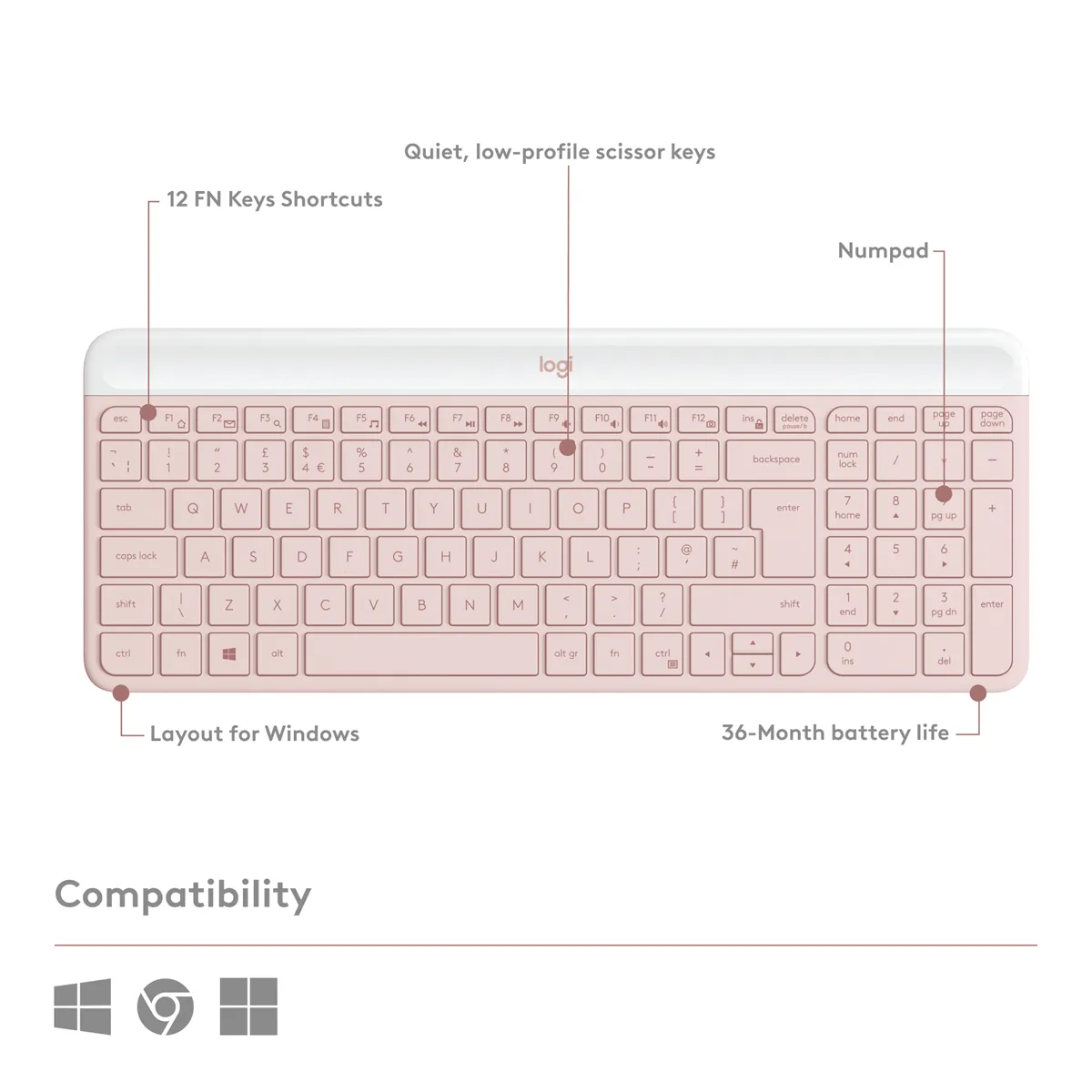 Logitech Mk470 Wireless Slim Combo Rose
