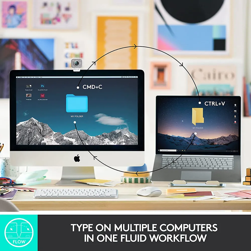 Logitech Mx Keys Mini For Business - Graphite (Bolt With 2 Years Warranty)