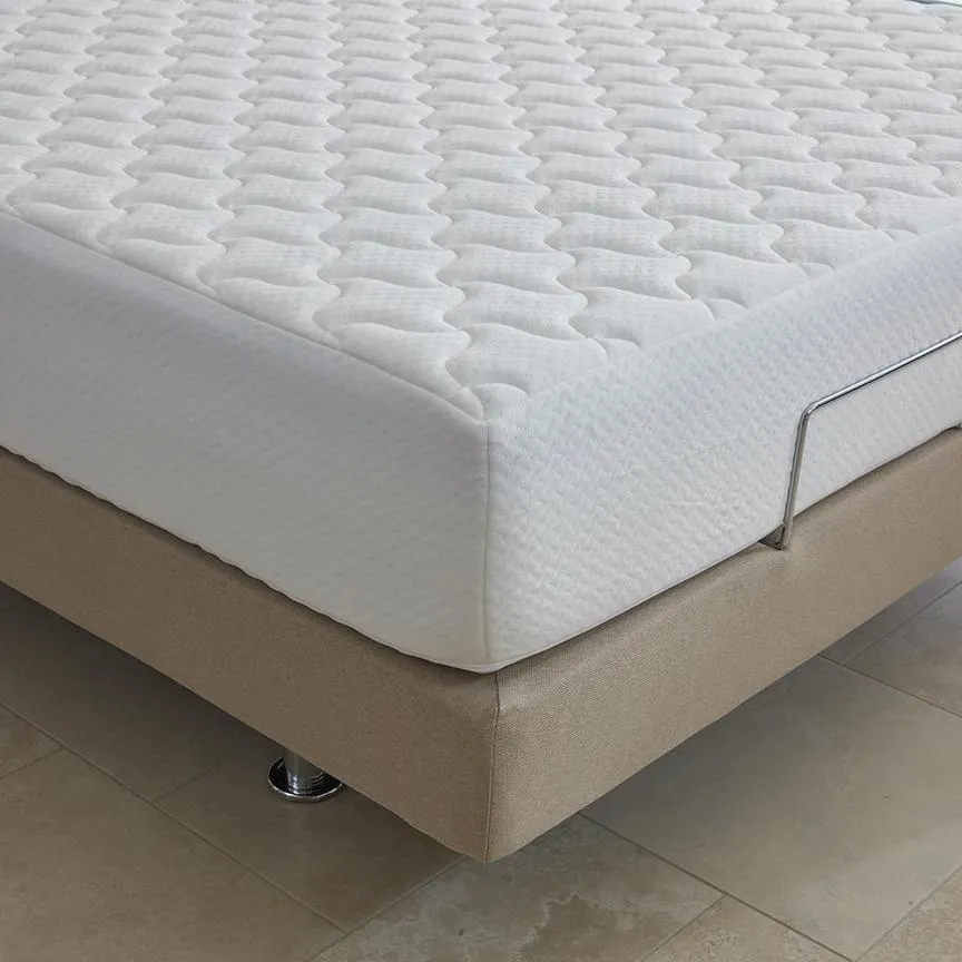 Perfect Fit Bed – Mattress Covers     