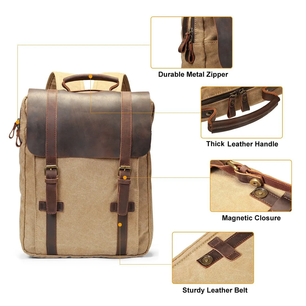 Rucksack Canvas Leather Travel Bags/Daypacks Vintage Backpack Helpful customer care Laptop Military discount